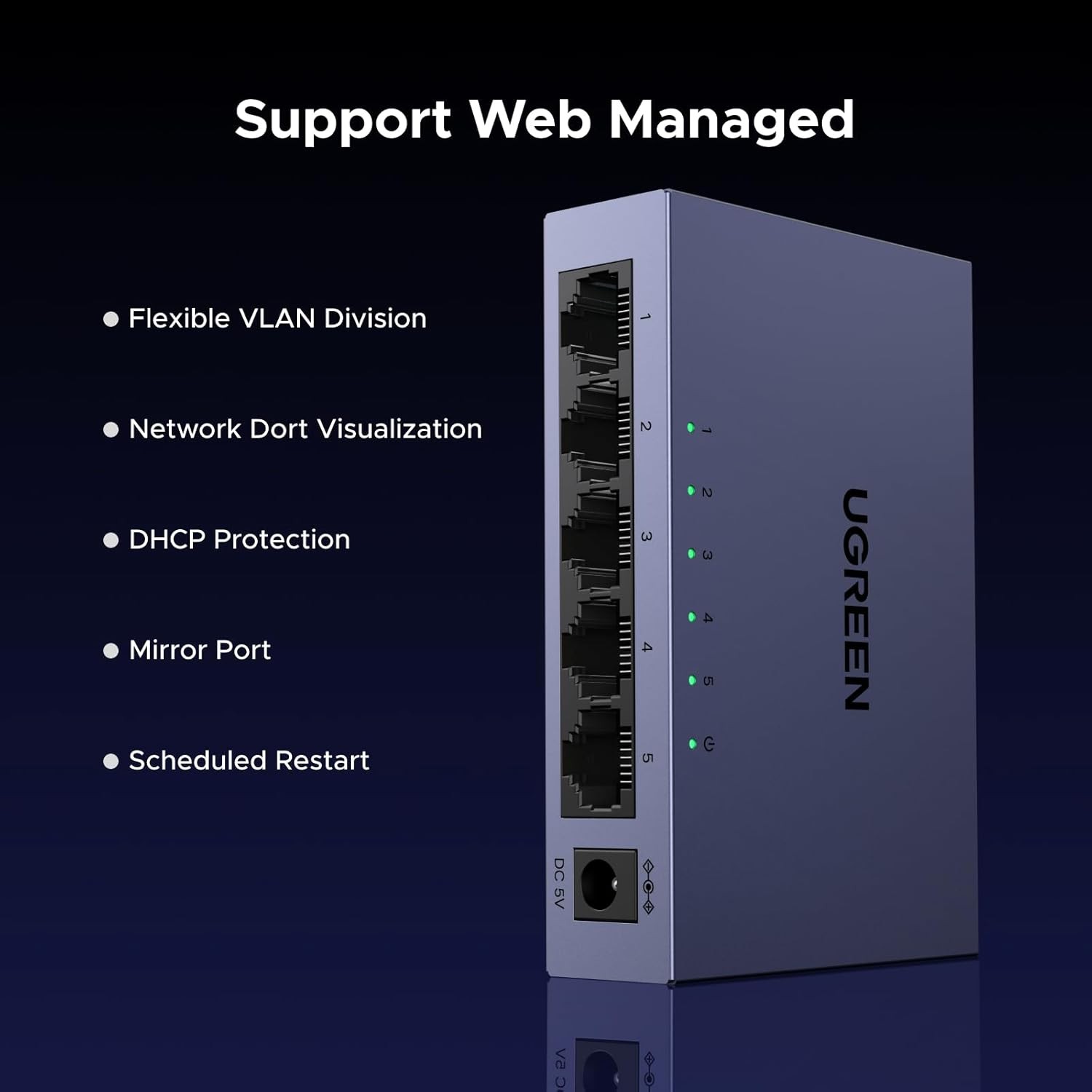 UGREEN 5 Port Gigabit Ethernet Managed Network Switch, Metal Case