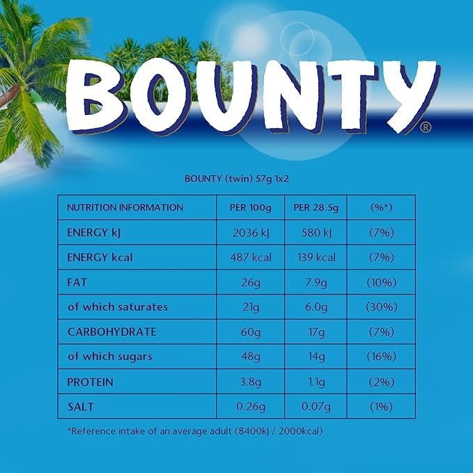 Bounty Duo Chocolate Bars, Coconut & Milk Chocolate Bulk Box, 24 x 57g