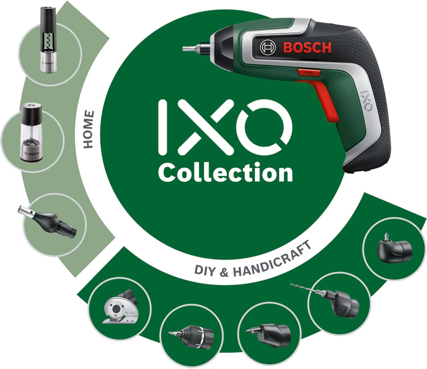Bosch Compact Cordless Screwdriver IXO (7th Generation; 3.6V; 2.0Ah; 5.5Nm; with Micro-USB Cable; Compatible with IXO-Collection Attachments; Screws up to 190 Screws)