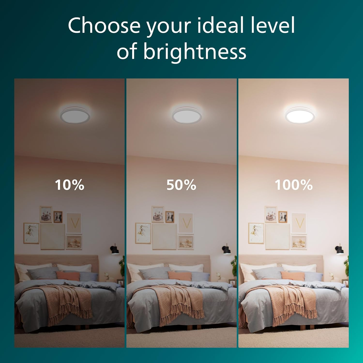 Philips LED Remote Control Ceiling Light, Round, 30 cm, Dimmable, Tunable White Light, Living Room, Bedroom, No Flicker or Glare, Modern Design, White [Energy Class F]