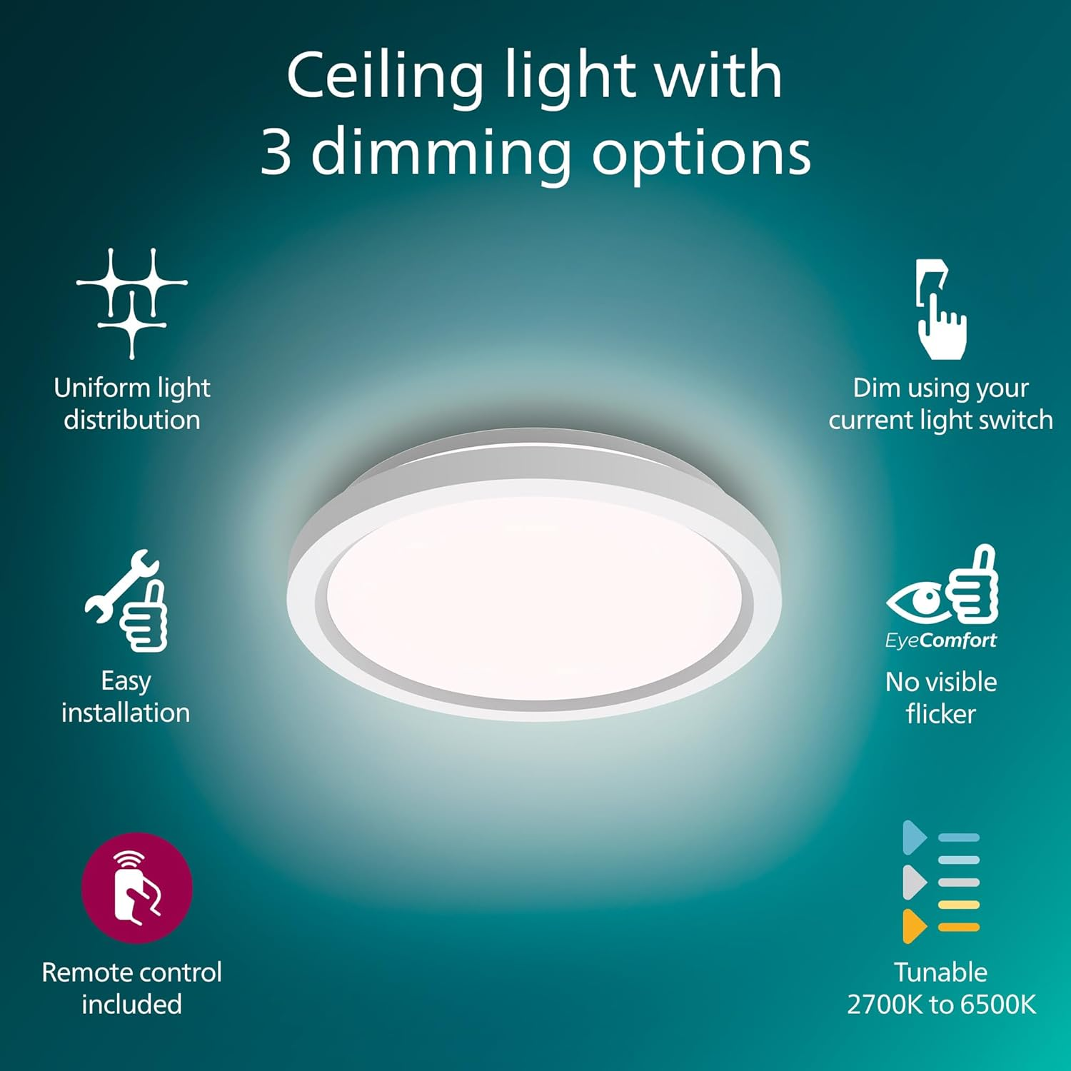 Philips LED Remote Control Ceiling Light, Round, 30 cm, Dimmable, Tunable White Light, Living Room, Bedroom, No Flicker or Glare, Modern Design, White [Energy Class F]