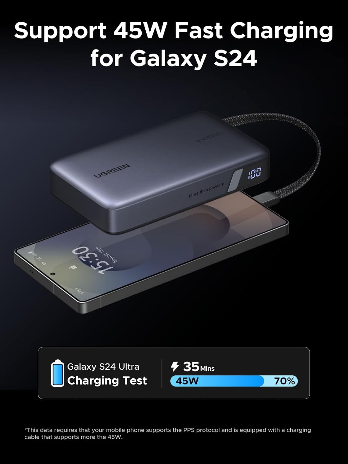 UGREEN Nexode 67W 20000mAh Power Bank 3-Way Output Built-in USB C Cable
