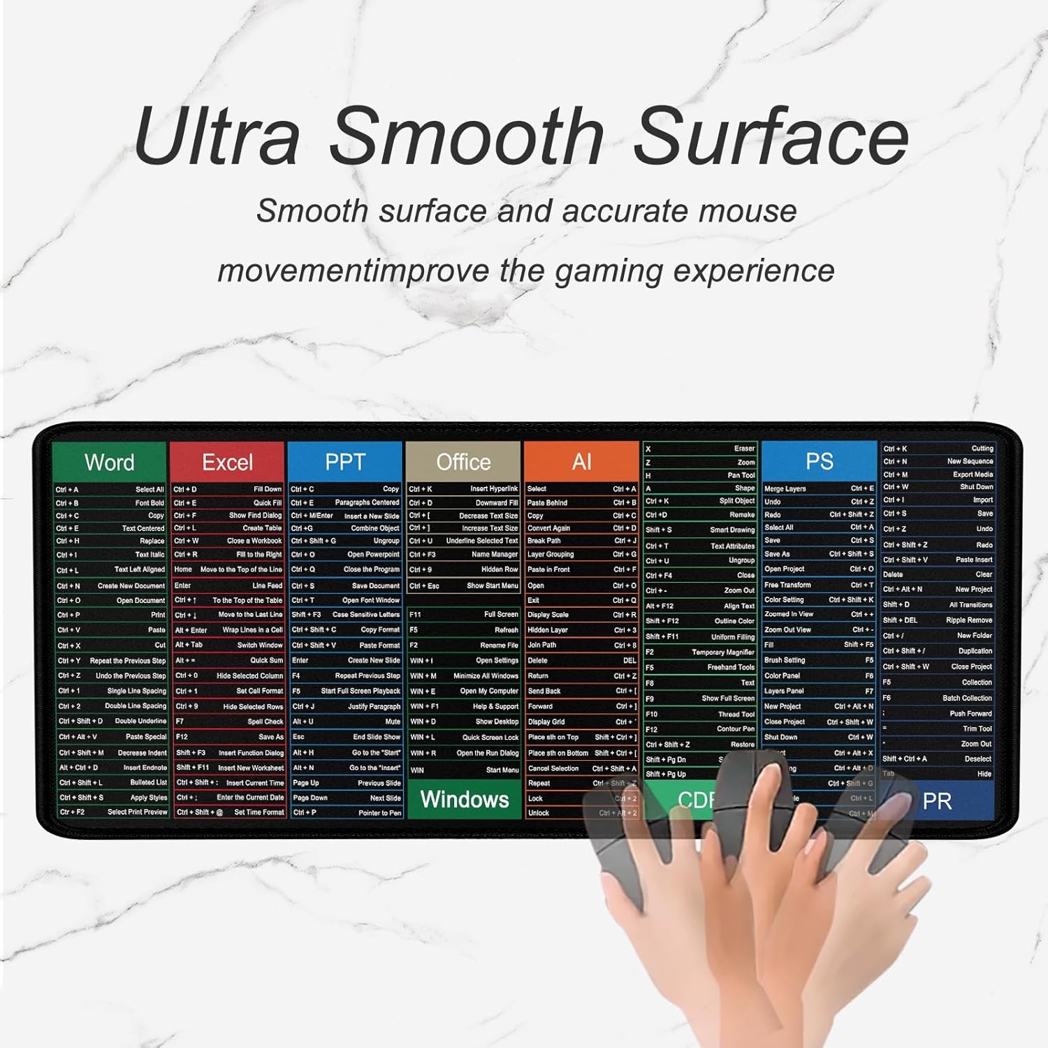 Mikoda Excel Mouse Pad, Cheat Sheet Keyboard Pad, Large Office Desk Mat
