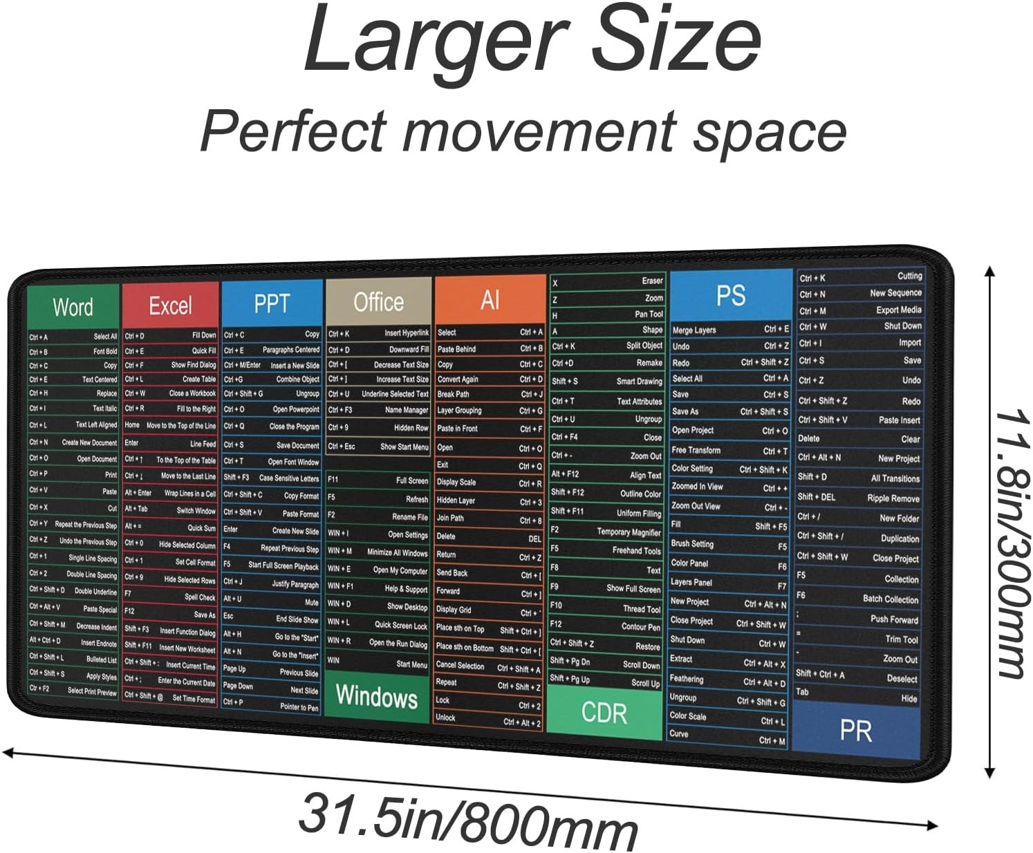 Mikoda Excel Mouse Pad, Cheat Sheet Keyboard Pad, Large Office Desk Mat