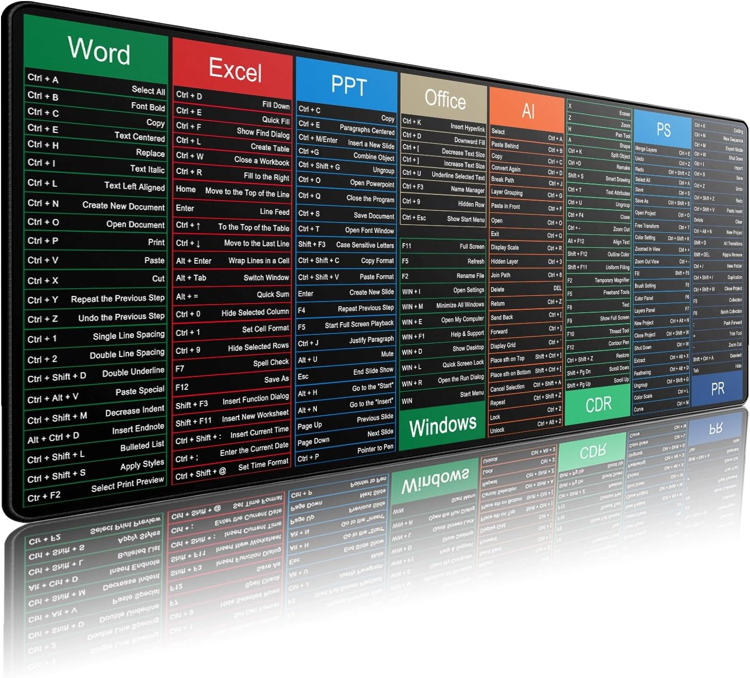 Mikoda Excel Mouse Pad, Cheat Sheet Keyboard Pad, Large Office Desk Mat