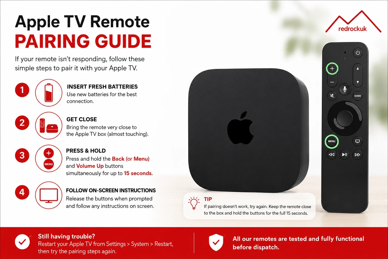 Apple TV 4K Media Streamer, 2nd Gen, 32GB, Wi-Fi and Ethernet, A2169, Black