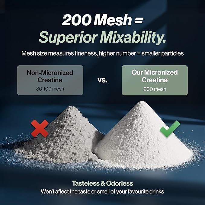 Creatine Monohydrate Powder 500g, 5 Month Supply, UK Made, No Taste, Mix Easily, Vegan Supplements for Men & Women, Pure, Unflavoured, Micronized, 200 Mesh, Gluten-Free, 147 Servings, 4 HIM & HER