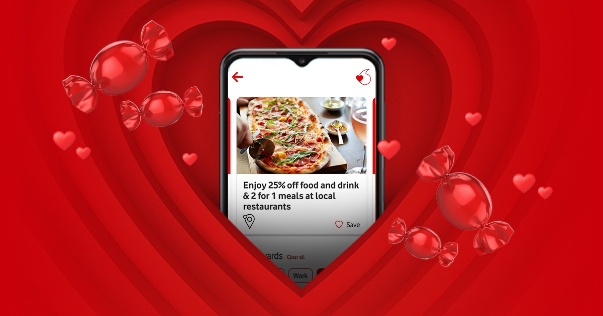 Vodafone VeryMe Rewards