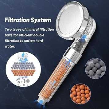 Vehhe High Pressure Shower Head with Filter Beads, 3 Spray Modes, G1/2 Universal Fitting