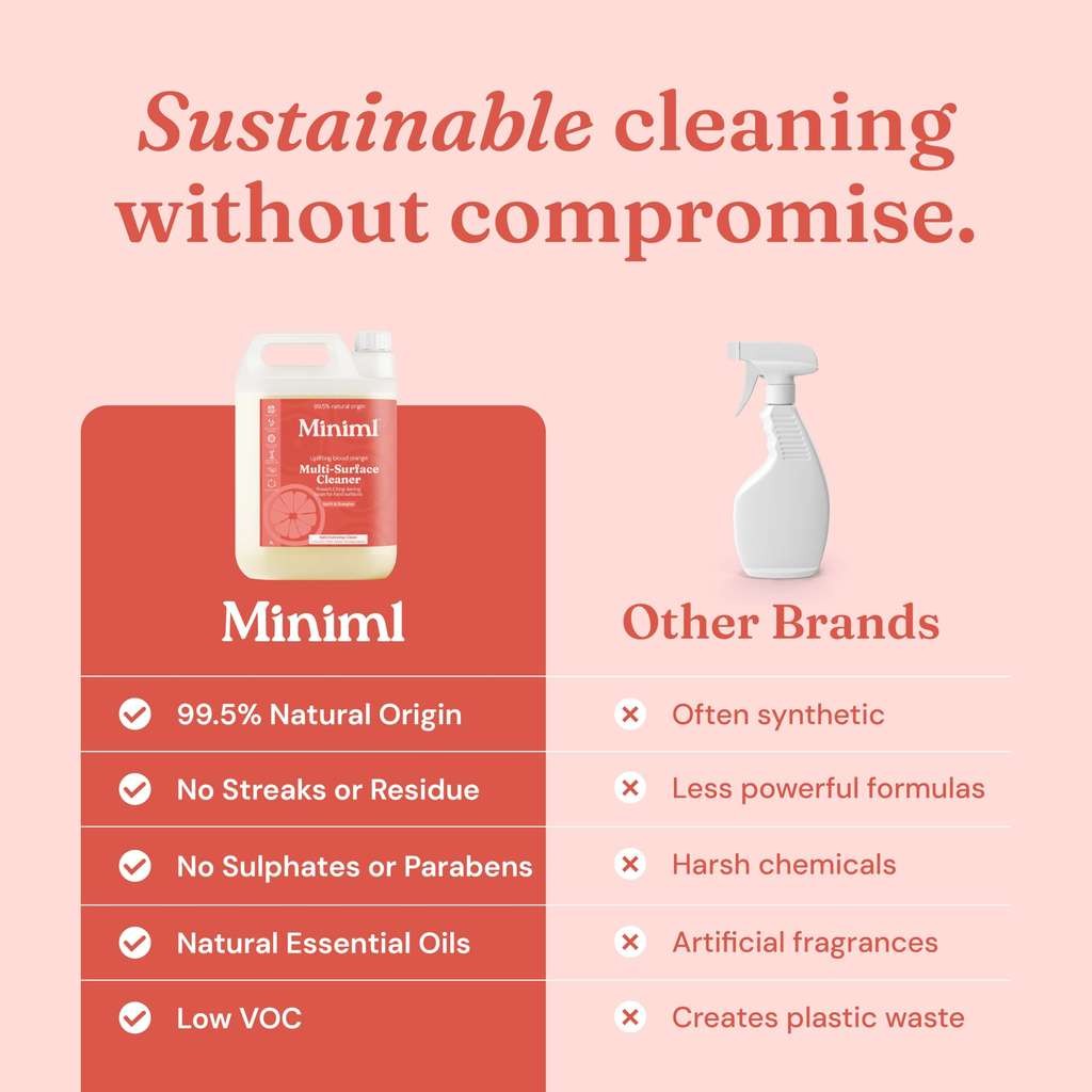 Miniml Eco Multi Surface Cleaner General Purpose Spray, 5L Blood Orange refill