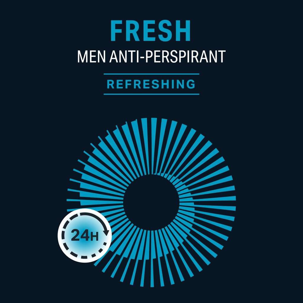 by Amazon Men's Fresh Roll-On 75ml, £1.12 (or £1 S&S). 10% off 4, Prime deal