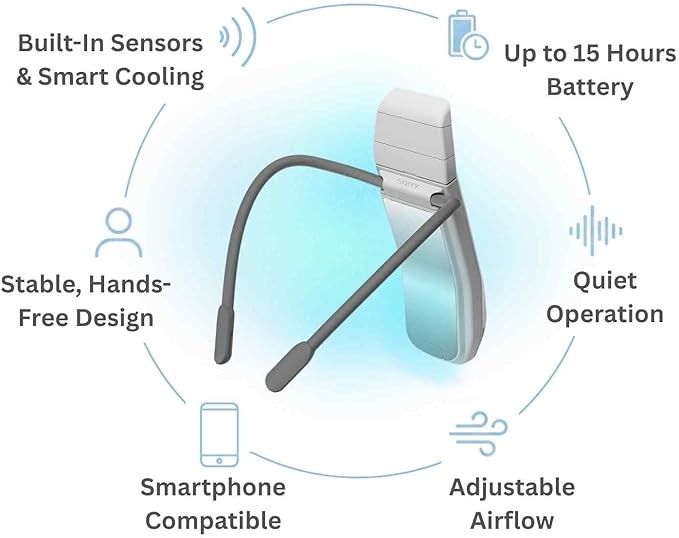 Sony REON POCKET PRO Plus, Wearable Cooling & Heating Device, Smart Temperature Control, Silent Airflow, Up to 15 Hours Battery, Hands-free, Lightweight, Discreet, Smartphone Compatible