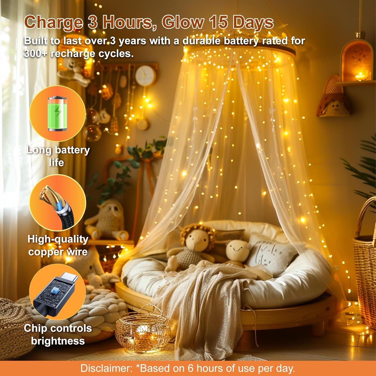 Sinamer Rechargeable Fairy Lights, 16ft 50 LED, Warm White