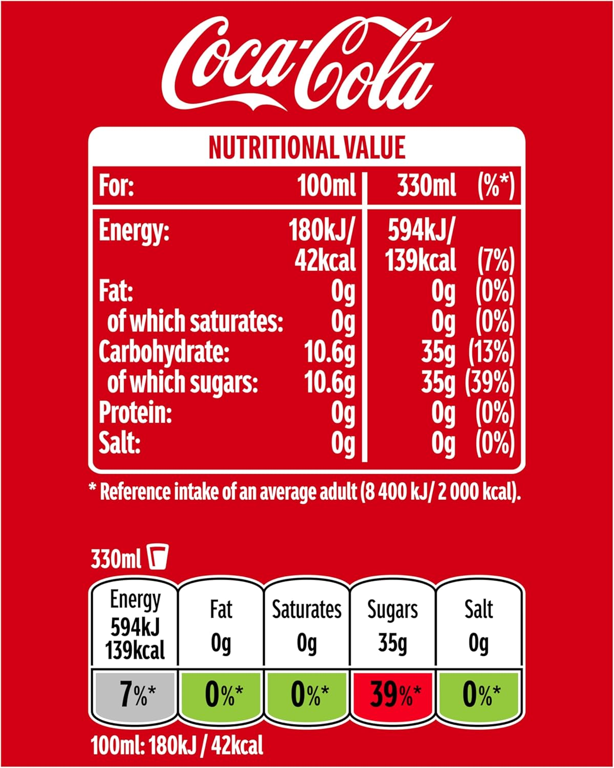 Amazon - Coca Cola Original Taste Soft Drink Cans - 24 x 330 ml - £12.47