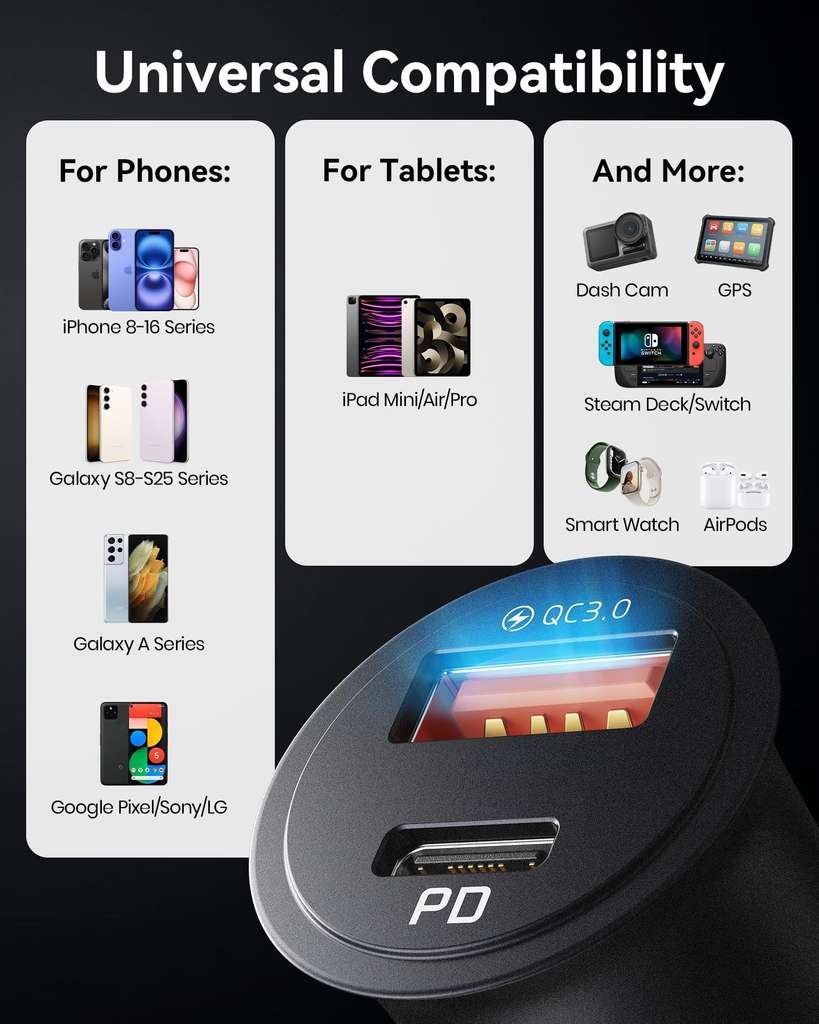 INIU 60W car charger (30W USB-C + 30W USB-A), discount at checkout by SimpleLife LLC FBA