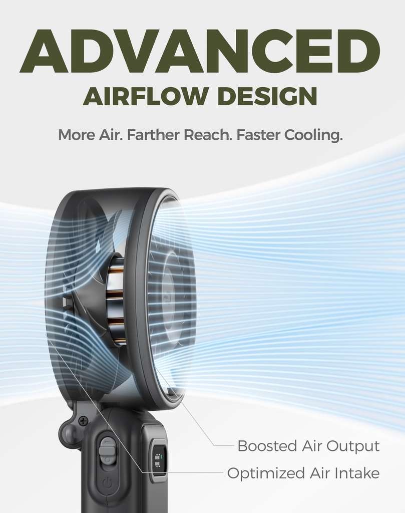 Diveblues Handheld Turbo Fan (1-100 speeds, strong airflow, USB-C). Handy 4-in-1 from Fuaxin/FBA