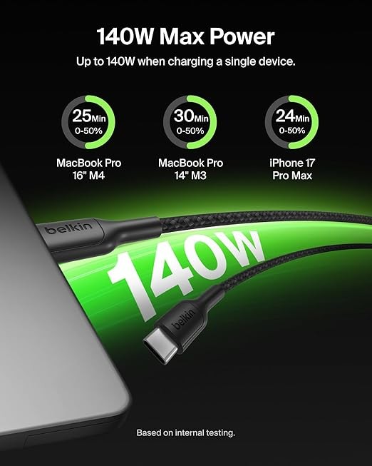 Belkin BoostCharge Pro 2-in-1 USB C to USB C Charger Cable 140W, Braided Dual Charging Cable, Black