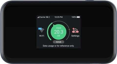 ZTE MU5001 5G Wi-Fi 6 Hotspot, no Ethernet Port, Vodafone, Used, Free C&C