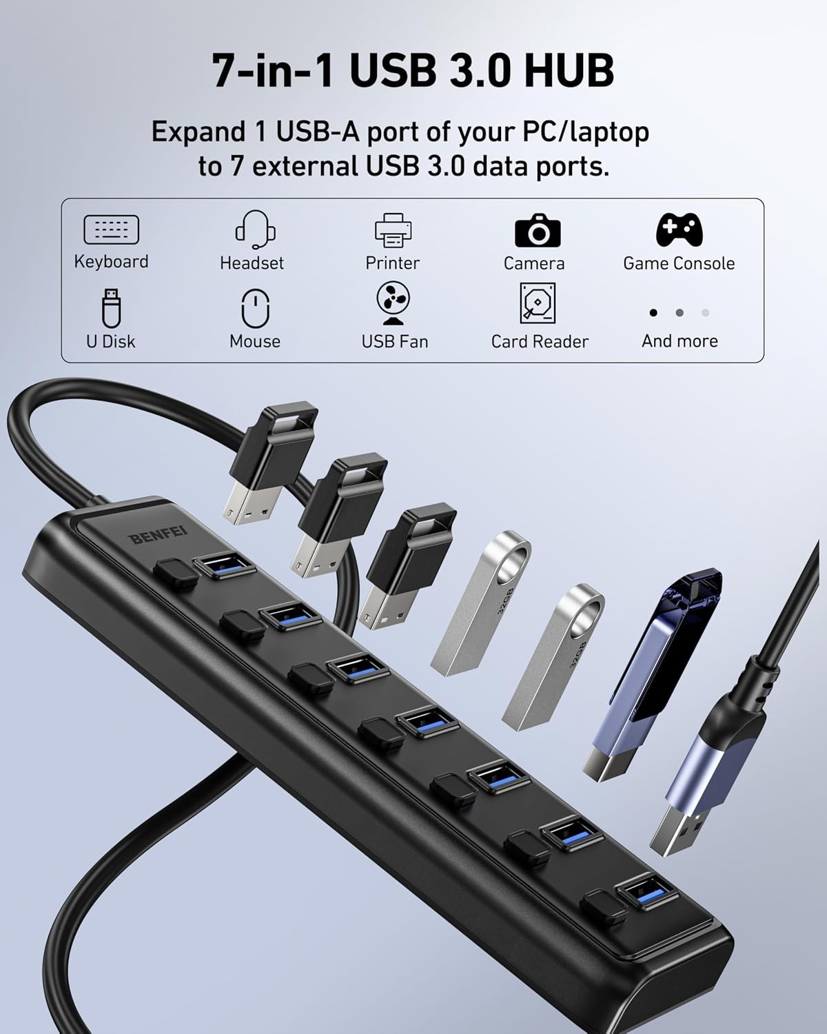Benfei USB 3.0 Hub 7-Port Ultra-Slim Portable USB Splitter with 3.3ft Cable