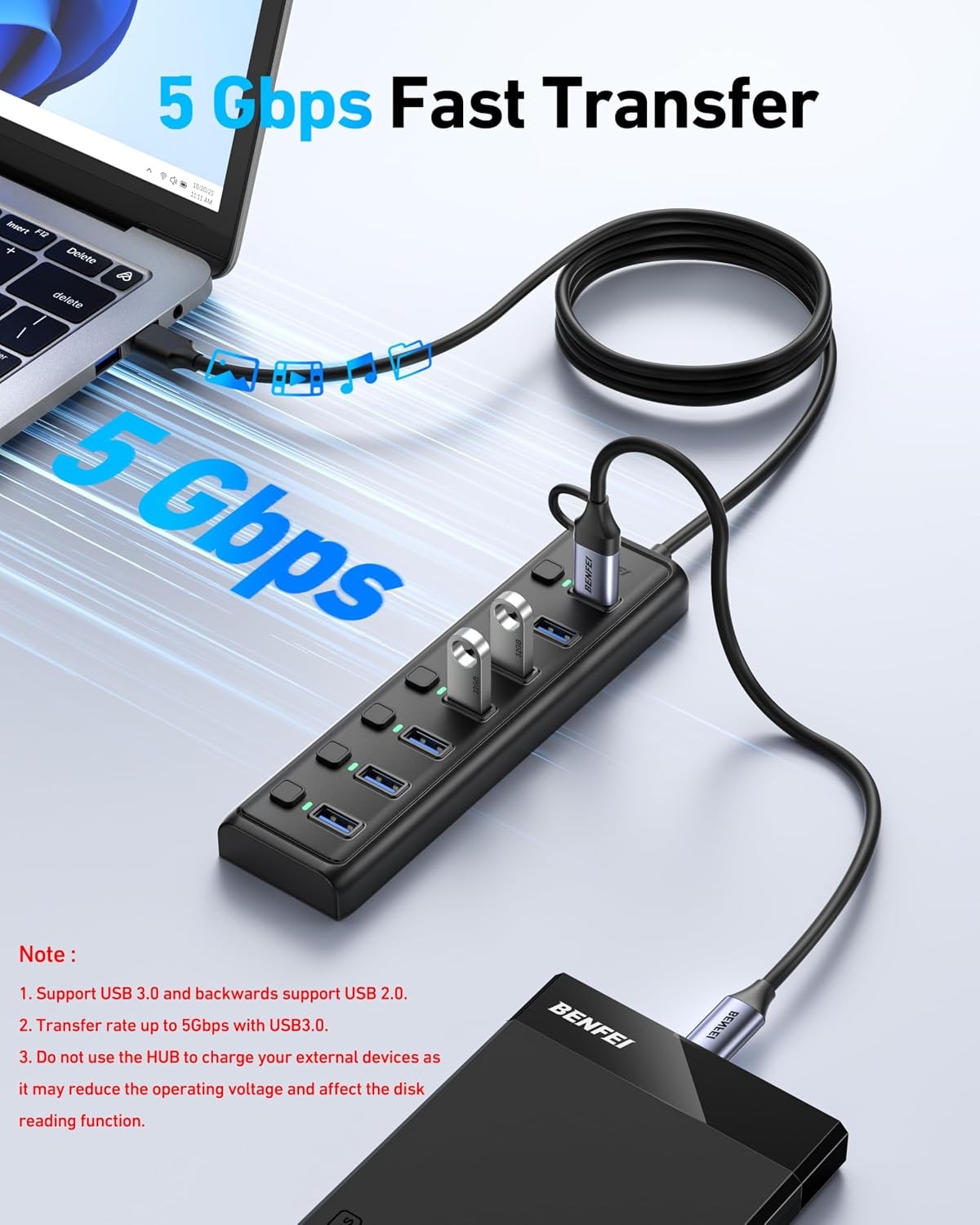 Benfei USB 3.0 Hub 7-Port Ultra-Slim Portable USB Splitter with 3.3ft Cable