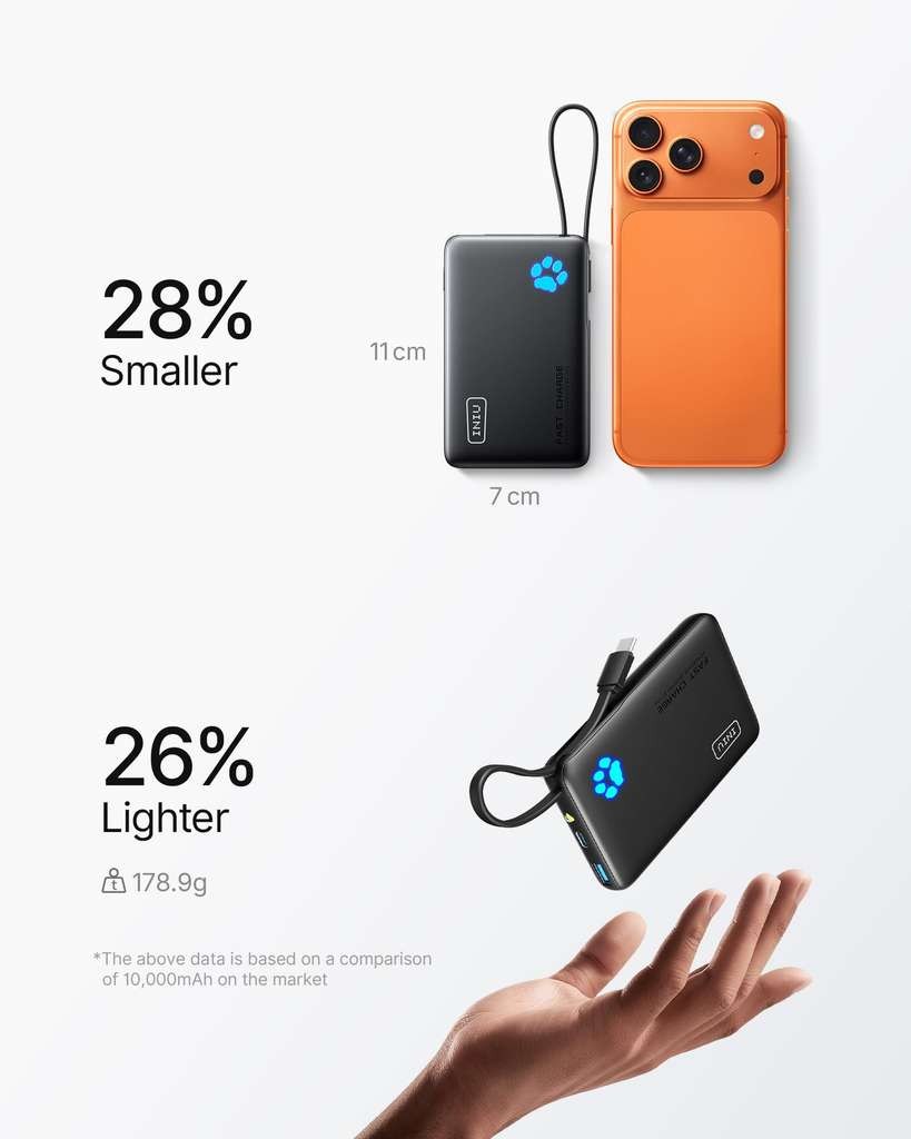 INIU Smaller 10000mAh Power Bank, 20W PD Fast Charging Portable Charger Flashlight, Built in USB C Cable