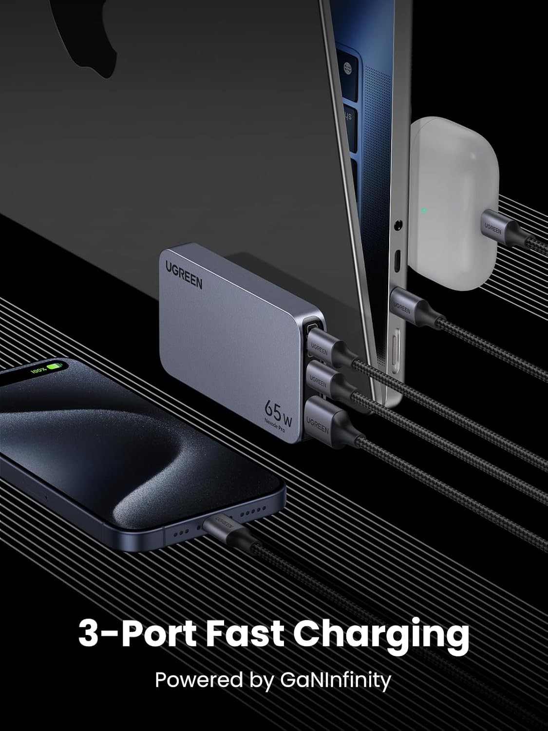 UGREEN Nexode Pro 65W USB C 3-Port GaN Travel Charger Adapter with US/UK/EU Plugs