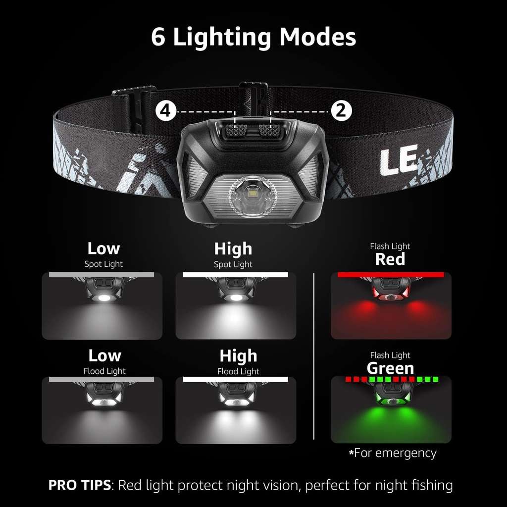 Lepro head torches, pair of them, really bright LEDs, 6 settings, waterproof. Lepro UK / FBA
