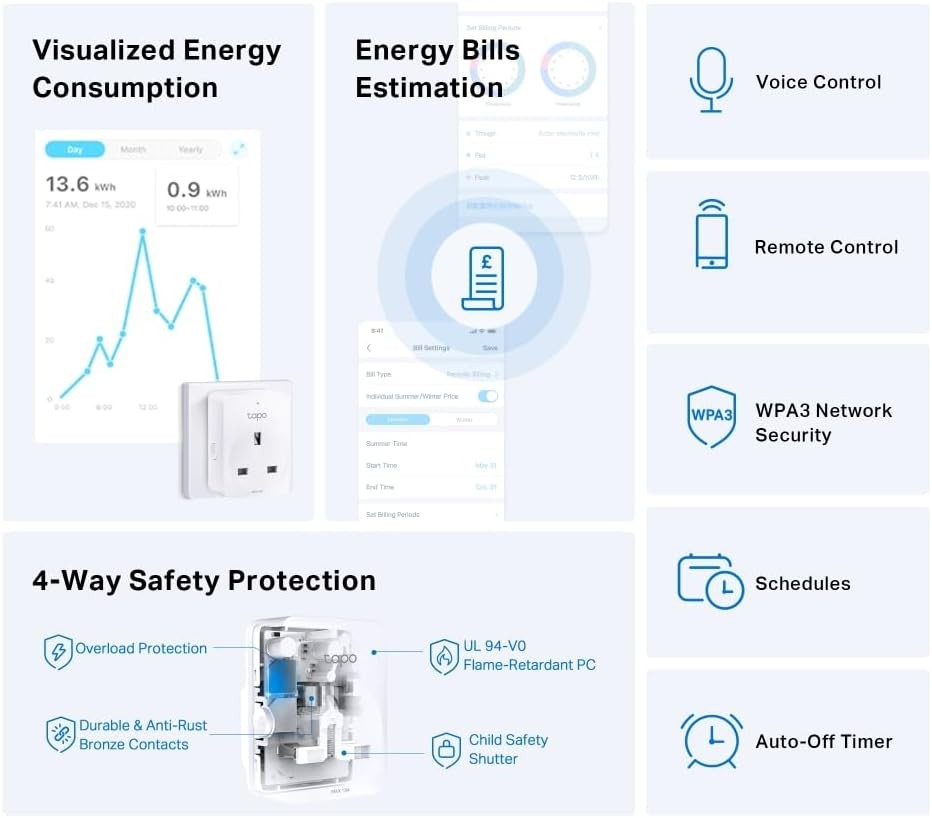 Tapo P110 Smart Plug with Energy Monitoring, Schedule, Timer, Away Mode, Wi-Fi