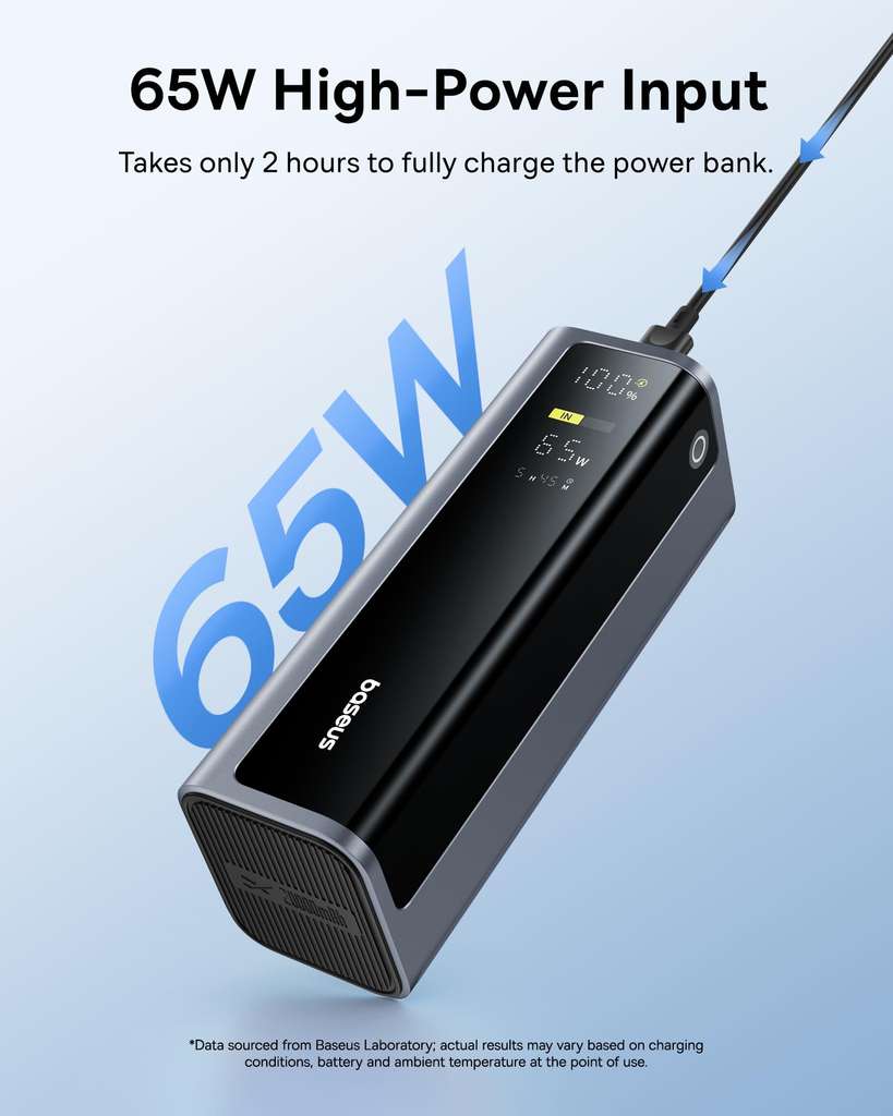Baseus EnerGeek 145W Laptop Power Bank (20800mAh), 2x USB-C PD 3.0 (100W)