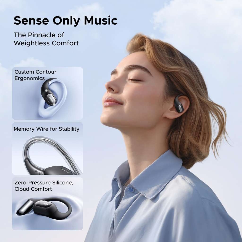 UGREEN FitBuds 2 Open-Ear Headphones, 4-Mic ENC, Spatial Audio, 28H, IPX5, BT 6.0