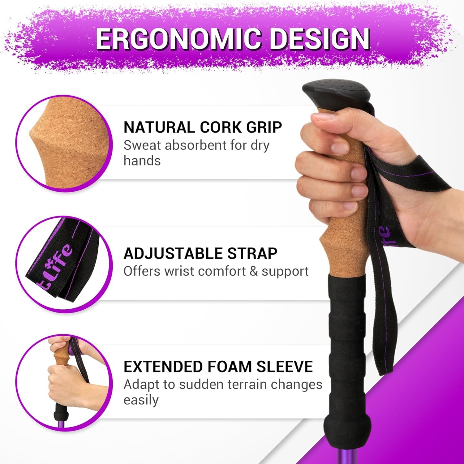 TheFitLife Trekking Poles, Lightweight 7075 Aluminum Hiking Sticks with Cork Grips