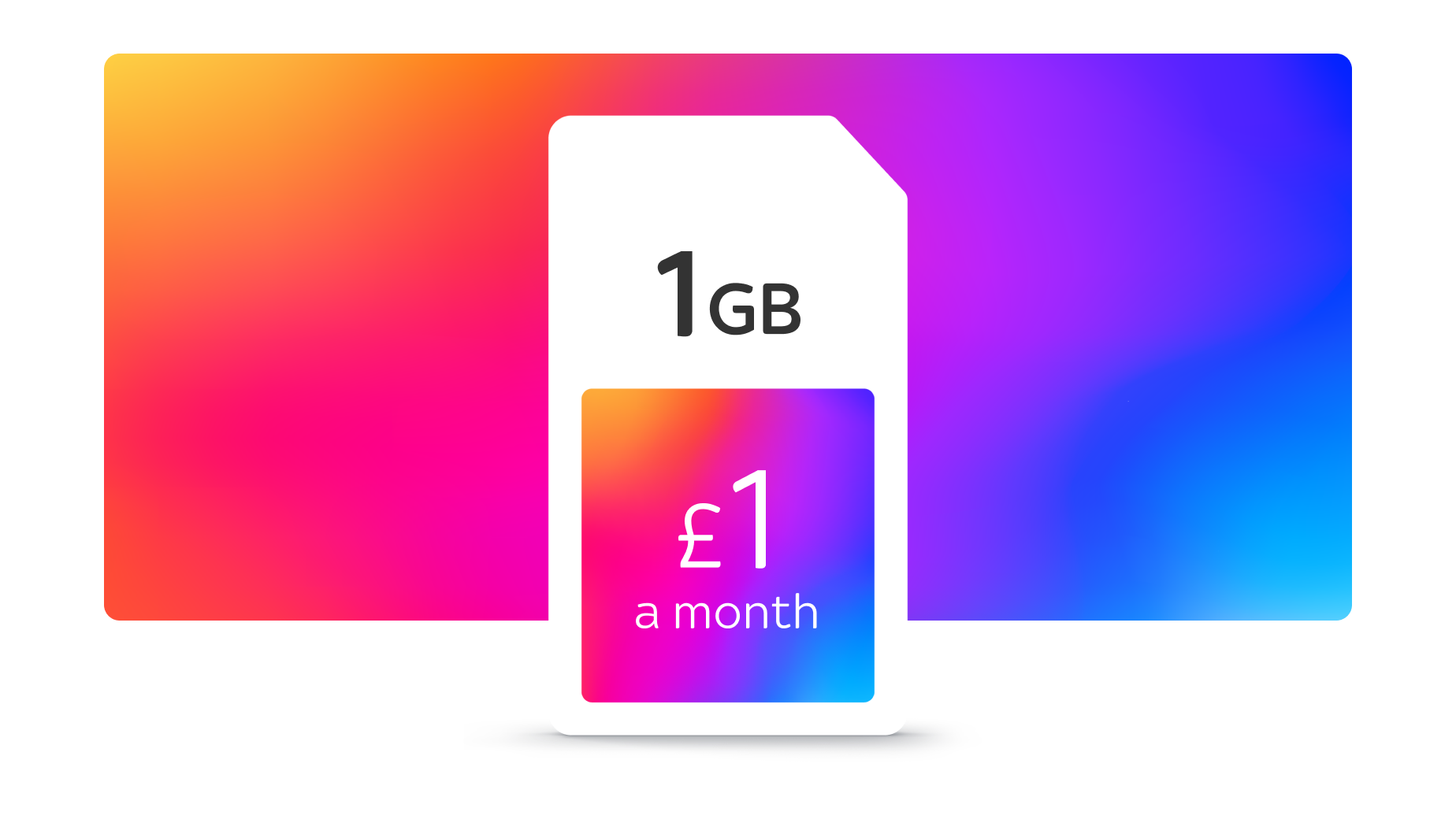 Sky Mobile SIM Only plans