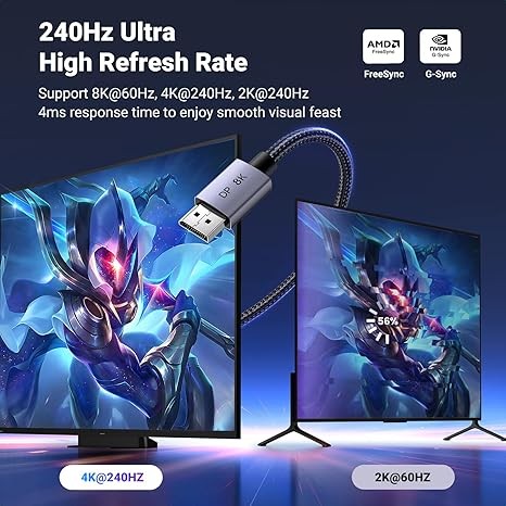 UGREEN DisplayPort Cable 8K@60Hz 6.6FT, VESA Certified Braided DP 1.4 Display Lead, 2M