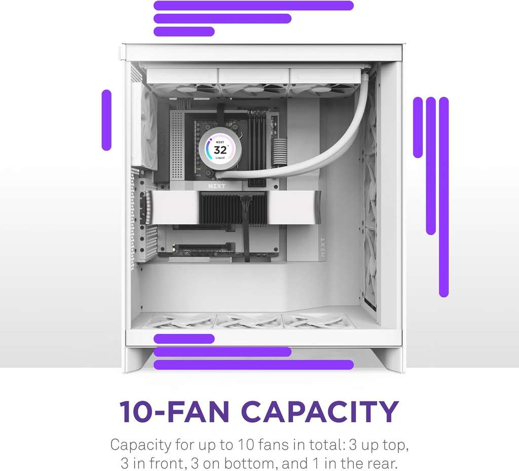 NZXT H7 Flow White Tempered Glass Mid Tower Case, decent price with code