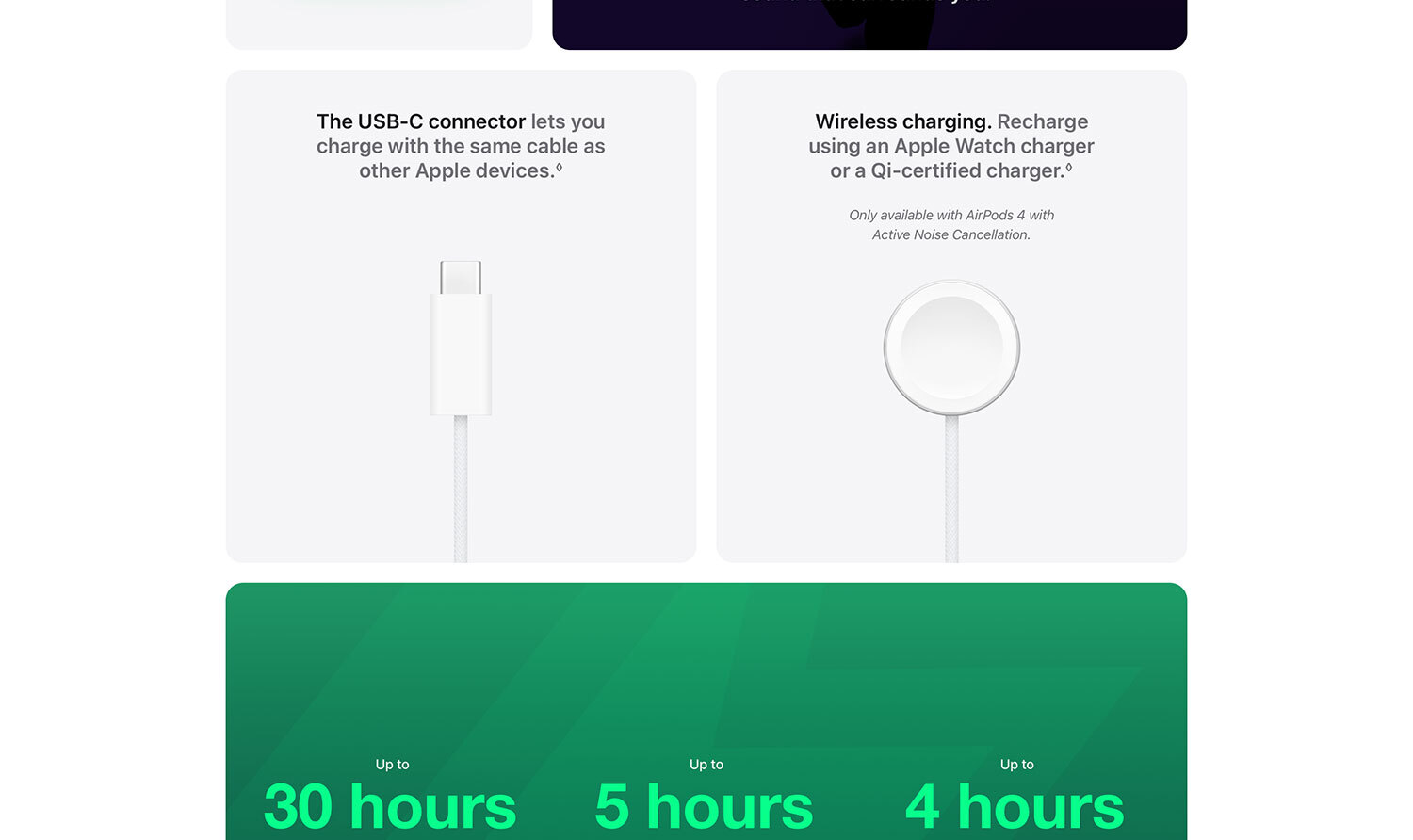 Apple AirPods 4 Wireless Earbuds, Bluetooth Headphones, Personalised Spatial Audio, Sweat and Water Resistant, USB-C Charging Case, H2 Chip, Up to 24 Hours of Battery Life, Effortless Setup for iPhone