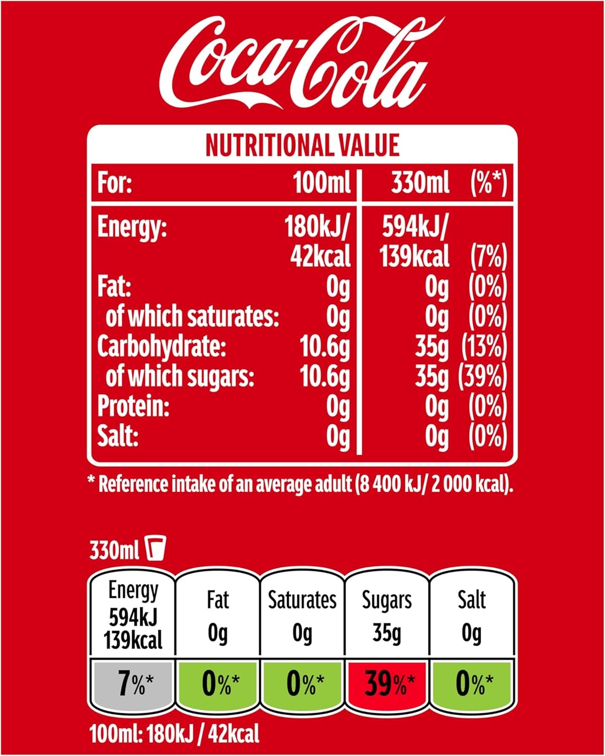 Coca-Cola Original Taste Soft Drink Cans, 24 x 330 mL