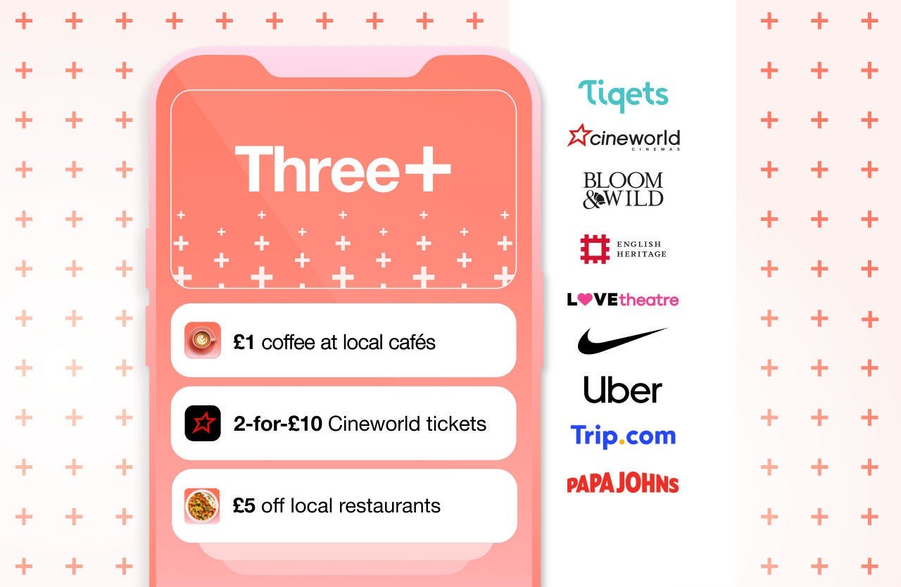 Three+ Customer Rewards Program