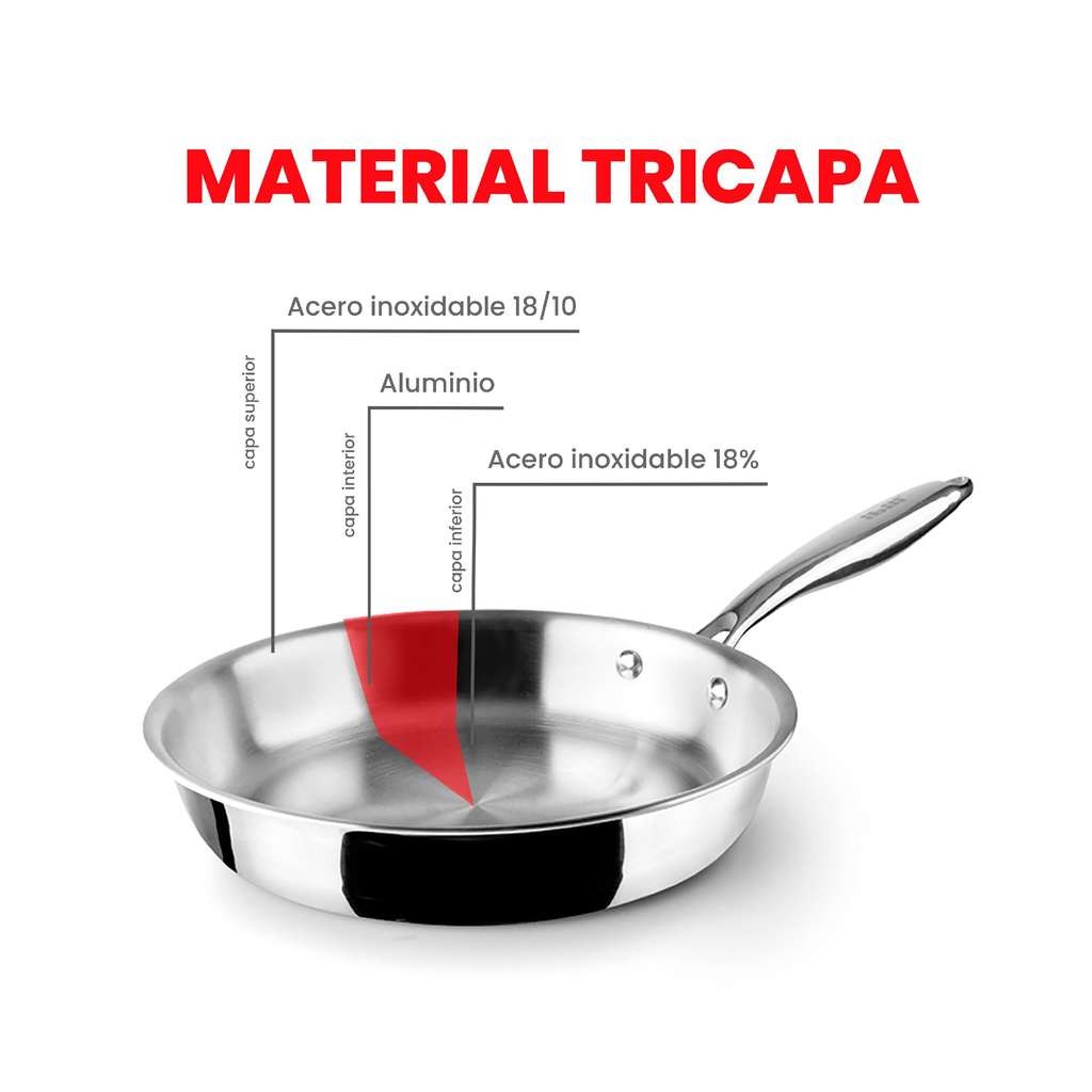 Nice IBILI Triply Natural Tri-Ply 22cm frying pan, 18/10 stainless steel