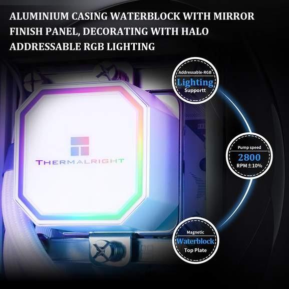 Thermalright Frozen Prism 360 White ARGB CPU Liquid Cooler at THERMALRIGHT.EUR /FBA