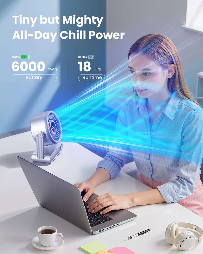 Gaiatop Rechargeable Desk Fan, 6000mAh power bank, Silver/Pink (via Gaiatop FBA)