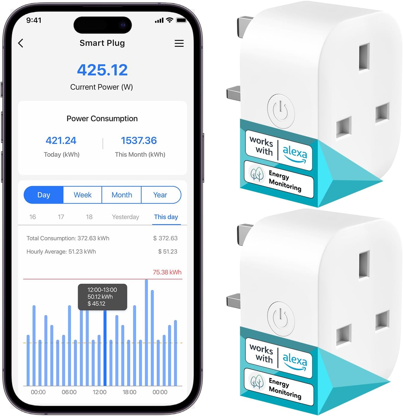 Meross Smart Plug with Energy Monitoring, Mini Smart WiFi Plug Work with Alexa, Google Home, SmartThings, Smart Socket Remote Control Timer Plug, No Hub Required, 13A, 2 Pack. (MSS305 version)