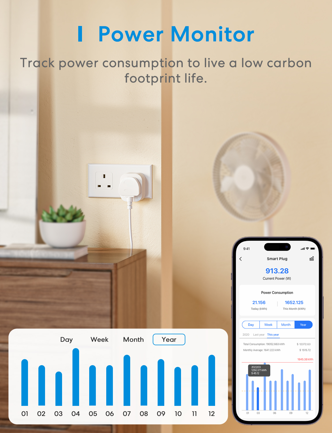 Meross Smart Plug with Energy Monitoring, Mini Smart WiFi Plug Work with Alexa, Google Home, SmartThings, Smart Socket Remote Control Timer Plug, No Hub Required, 13A, 2 Pack. (MSS305 version)