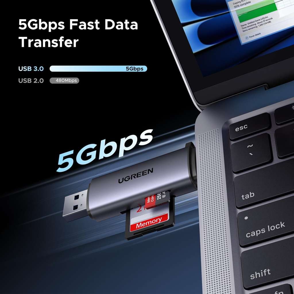 UGREEN USB SD Card Reader 3.0, USB-C and USB 3.0 Memory Card Reader (Prime Exclusive)