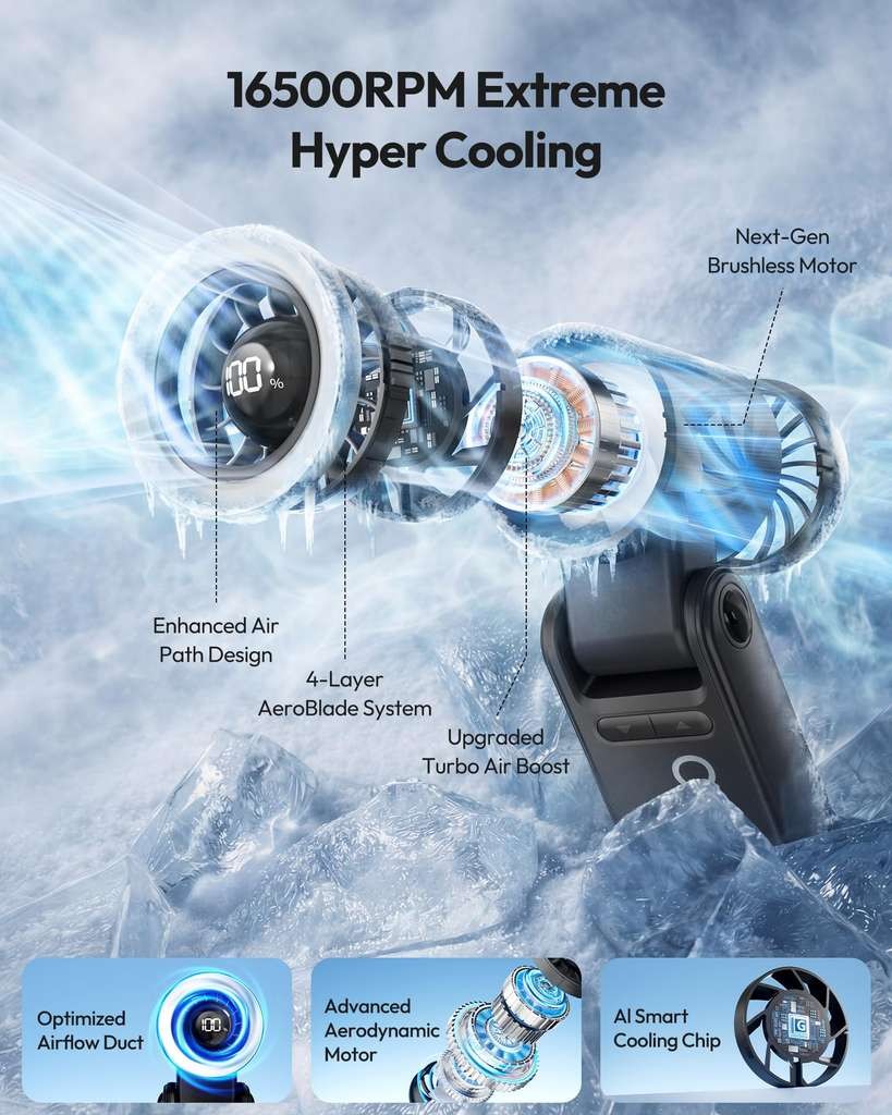 Gaiatop Portable Handheld Turbo Fan, 15hr cooling, 180° foldable 4-in-1. Gaiatop/FBA
