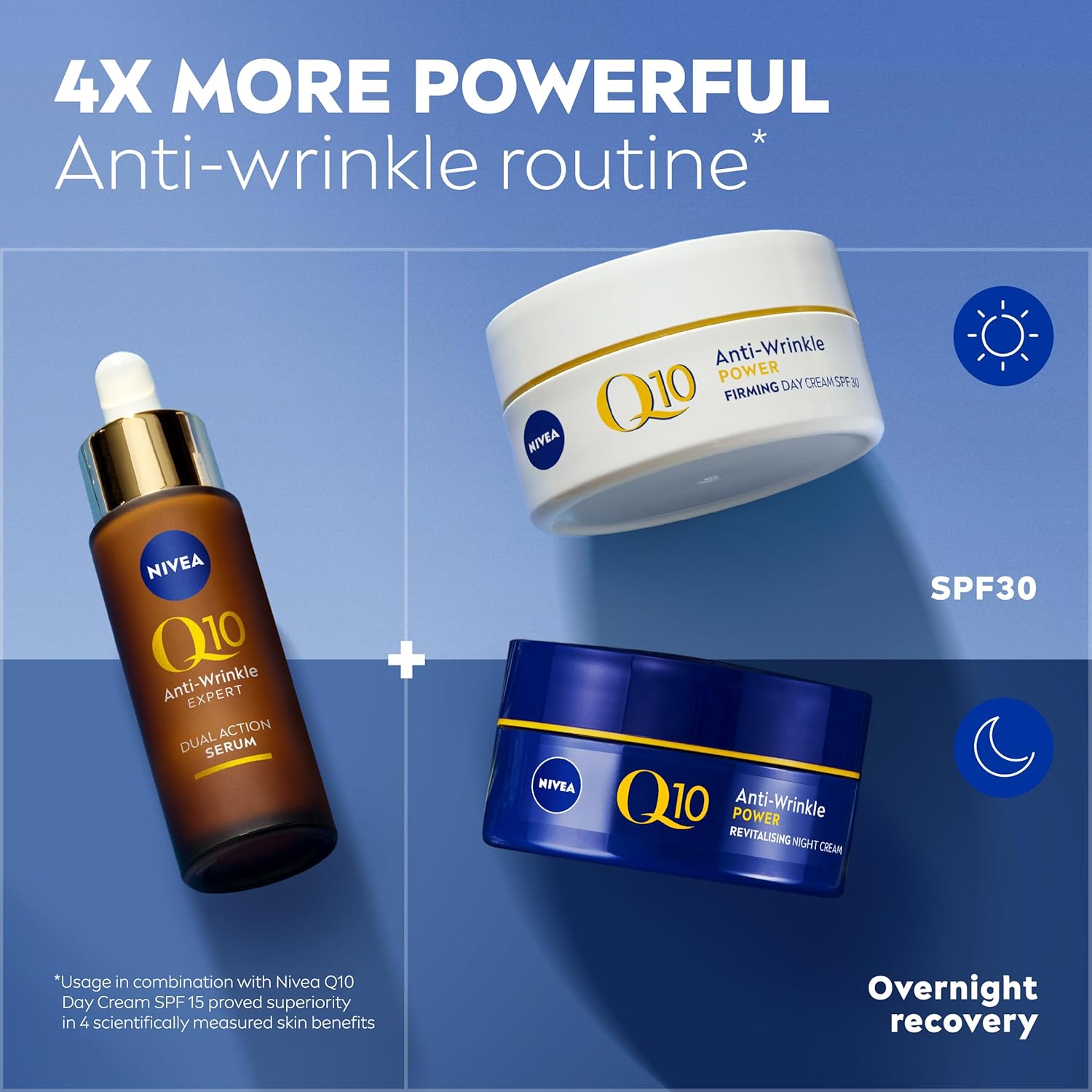 NIVEA Q10 Anti-Wrinkle Expert Dual Action Face Serum (30ml), Anti Ageing Face Serum for Women with Pure Q10, Moisturiser to Visibly Reduce and Prevent Wrinkles