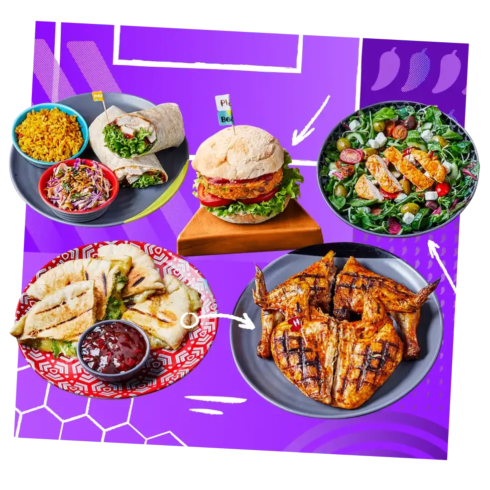 Nando's Rewards