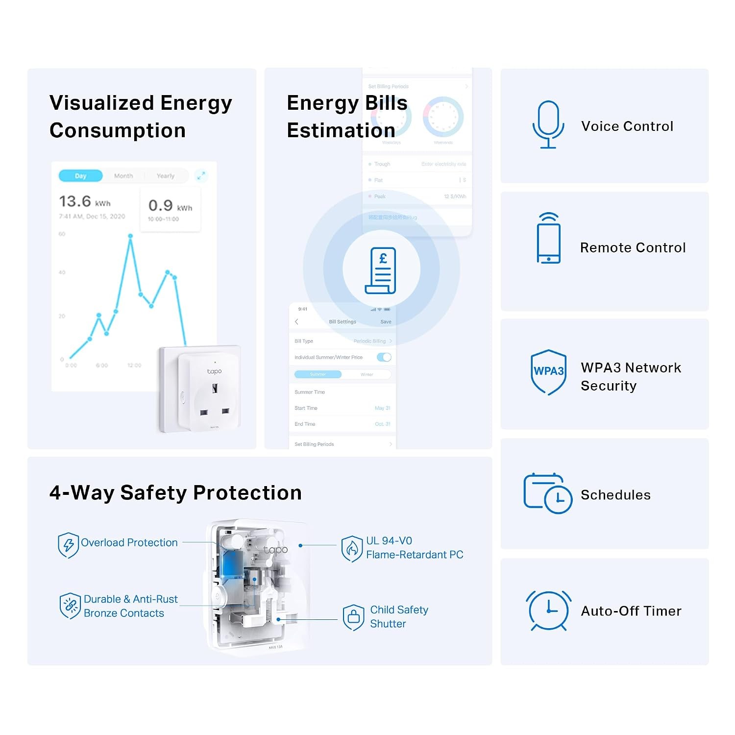 TP11 4-pack Smart Plug with Energy Monitoring, WiFi, Voice Control