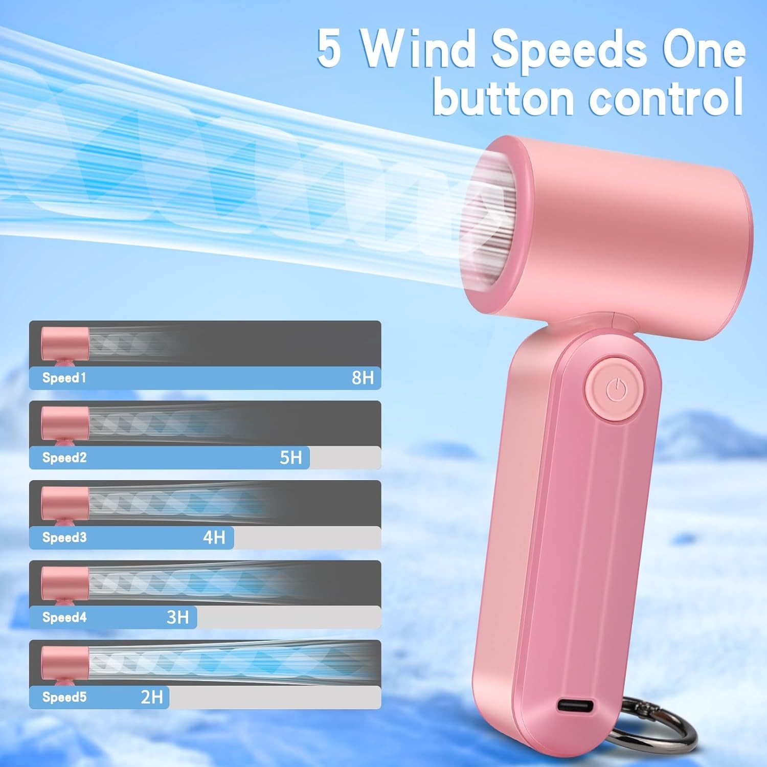 Portable Handheld Fan with LED Digital Display, 17400RPM, Carabiner