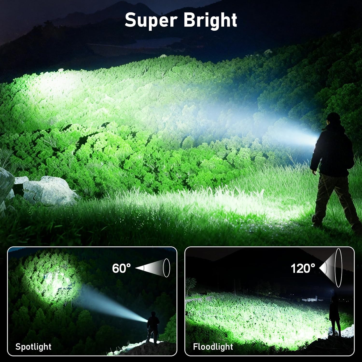 Blukar LED Torch Rechargeable, 800L Super Bright EDC Mini Clip on Torch