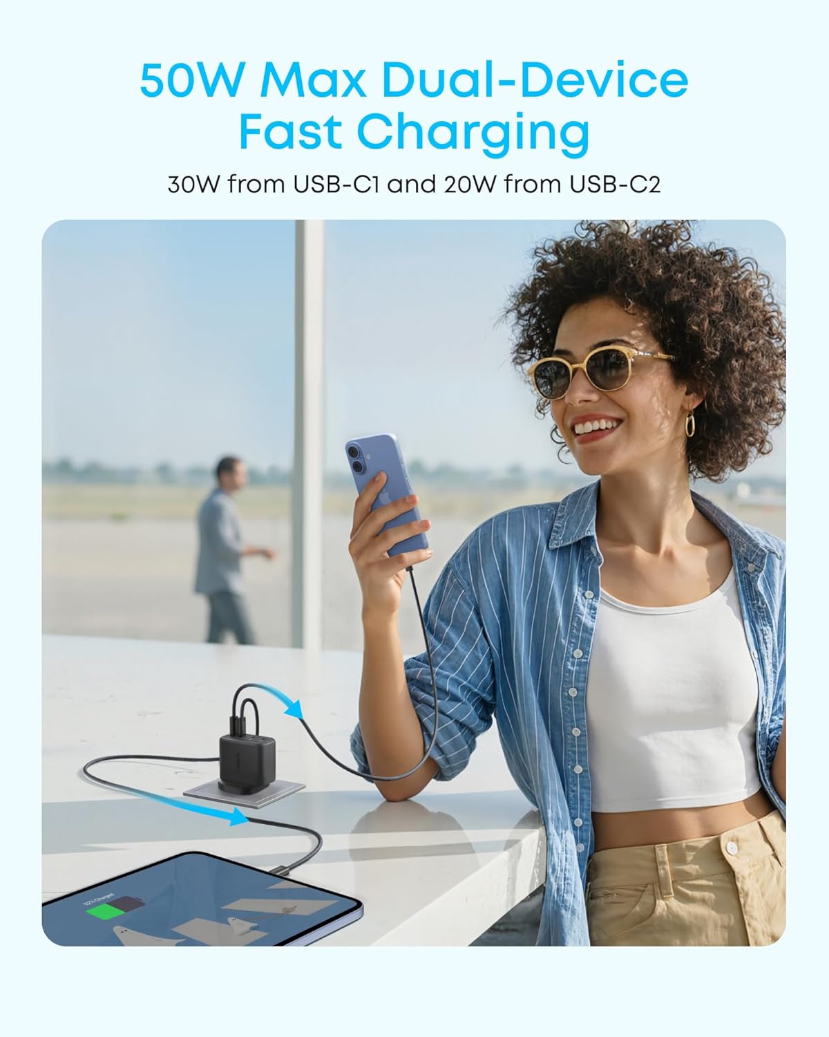 Anker Zolo 50W USB C Plug, 4-Port USB C Charger with 2 USB-C & 2 USB-A